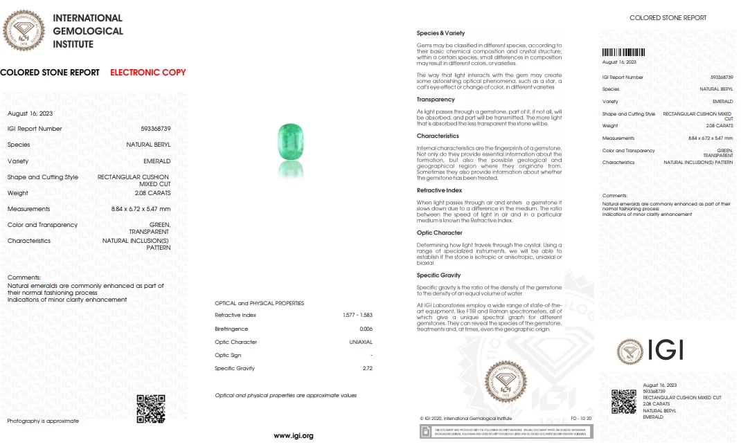 2.08 Carat Natural Untreated Emerald – Pear